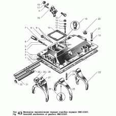 Механизм переключения передач коробки передач ЯМЗ-236П