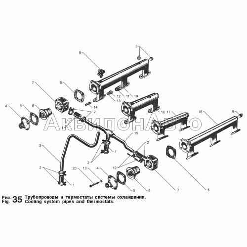 Трубопроводы и термостаты системы охлаждения