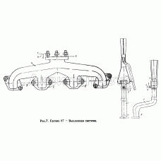 Выхлопная система