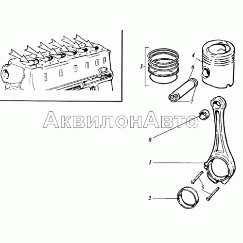 Поршень и шатун Поршень и шатун