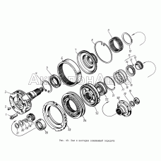 Вал и шестерни понижающей передачи