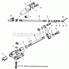 Привод управления регулятором