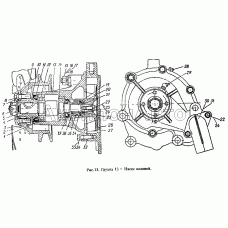 Насос водяной