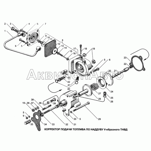 Корректор подачи топлива по наддуву V-образного ТНВД