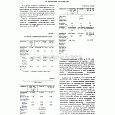 Пусковые устройства 1