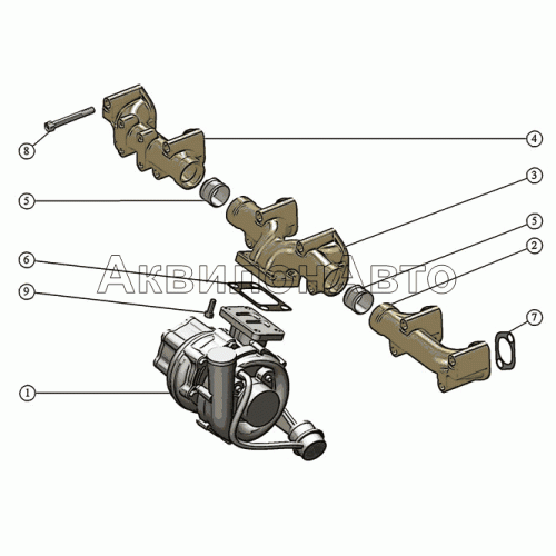 Установка турбокомпрессора Установка турбокомпрессора