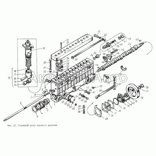 Топливный насос высокого давления Топливный насос высокого давления