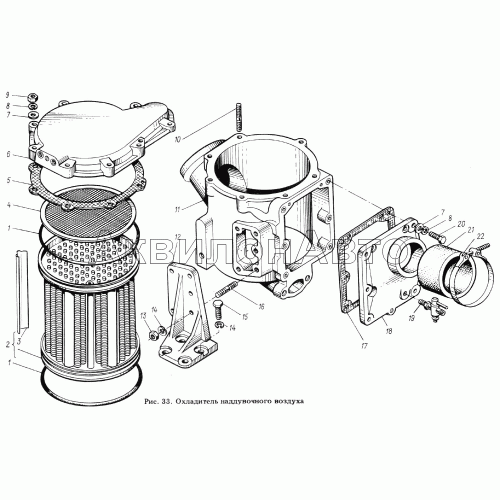 Охладитель наддувочного воздуха