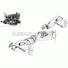 Коллекторы выпускные