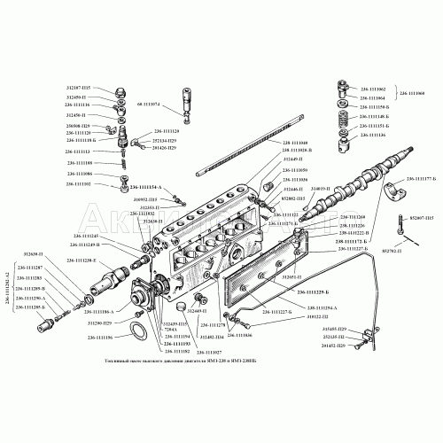 Топливный насос высокого давления двигателя ЯМЗ-238 и ЯМЗ-238НБ Топливный насос высокого давления двигателя ЯМЗ-238 и ЯМЗ-238НБ