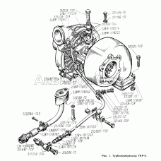 Турбокомпрессор ТКР-9