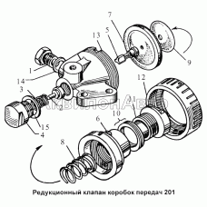 Редукционный клапан коробок передач 201