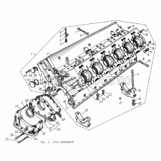Блок цилиндров