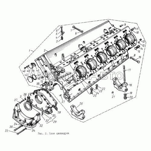 Блок цилиндров Блок цилиндров