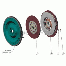 Приводы Установка муфты сцепления
