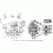 Муфта сцепления однодисковая непостоянно замкнутая
