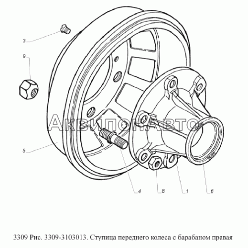 Ступица переднего колеса с барабаном правая.