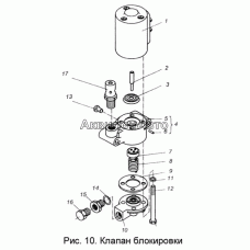 Клапан блокировки