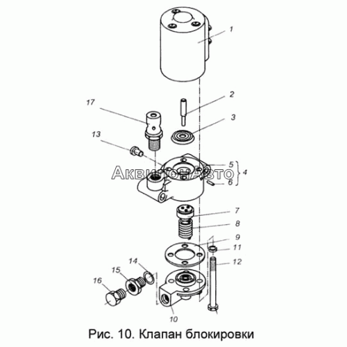 Клапан блокировки