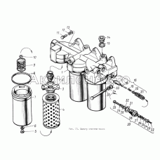 Фильтр очистки масла