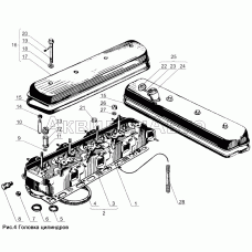 Головка цилиндров