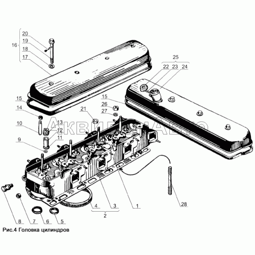 Головка цилиндров