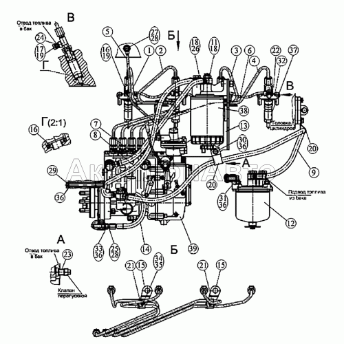 Топливные трубопроводы и установка топливной аппаратуры Топливные трубопроводы и установка топливной аппаратуры