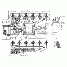 Топливные трубопроводы и установка топливной аппаратуры Топливные трубопроводы и установка топливной аппаратуры