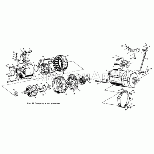 Генератор и его установка Генератор и его установка