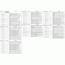 Комплектации и компоненты для сбыта силовых агрегатов ЯМЗ-536-100, ЯМЗ-53602-100, ЯМЗ-53622-100, ЯМЗ-53642-100