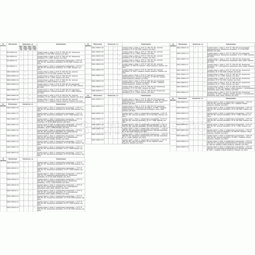 Комплектации и компоненты для сбыта силовых агрегатов ЯМЗ-536-100, ЯМЗ-53602-100, ЯМЗ-53622-100, ЯМЗ-53642-100