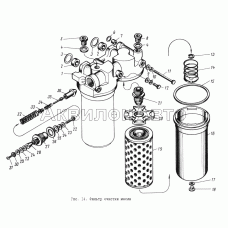 Фильтр очистки масла