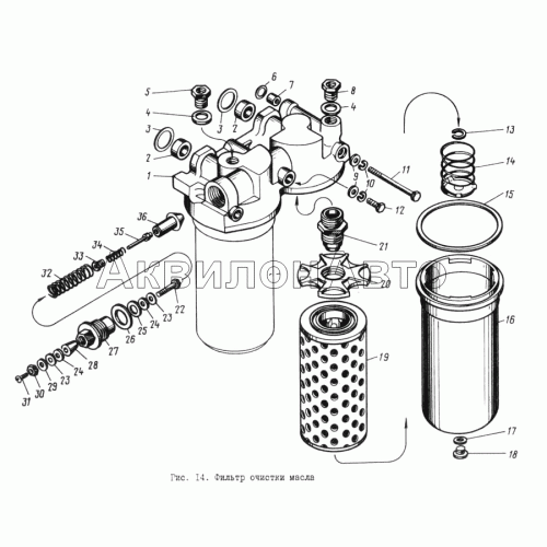 Фильтр очистки масла Фильтр очистки масла