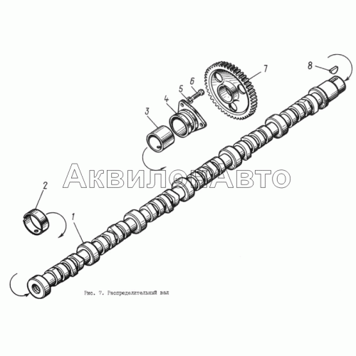 Распределительный вал Распределительный вал