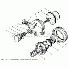 Редукционный клапан коробки передач