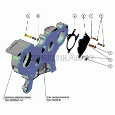 Установка крышки