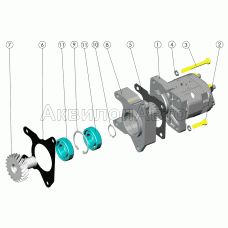 Установка насоса рулевого управления