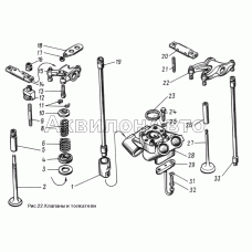 Клапаны и толкатели