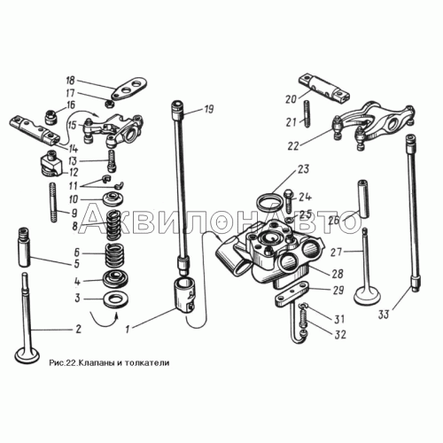 Клапаны и толкатели