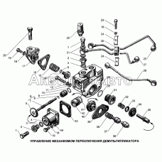 Управление механизмом переключения демультипликатором