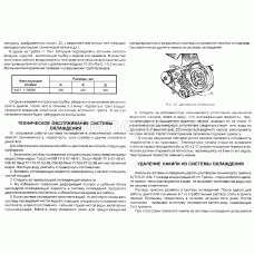 Проверка герметичности впускного тракта. Техническое обслуживание системы охлаждения. Удаление накипи из системы охлаждения