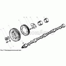 Распределительный вал