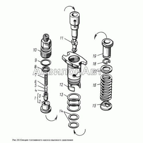 Секция топливного насоса высокого давления