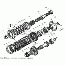 Валы и шестерни понижающей передачи