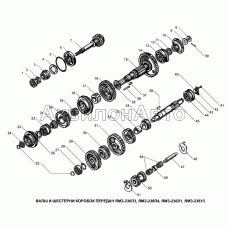 Валы и шестерни коробок передач ЯМЗ-236П3, ЯМЗ-236П4, ЯМЗ-236Л1, ЯМз-236У3