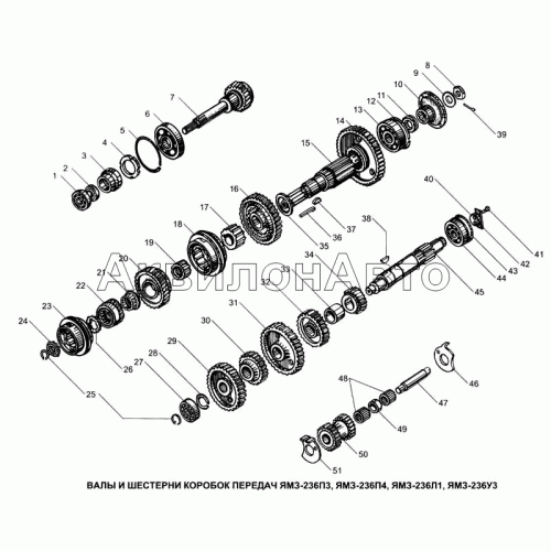 Валы и шестерни коробок передач ЯМЗ-236П3, ЯМЗ-236П4, ЯМЗ-236Л1, ЯМз-236У3