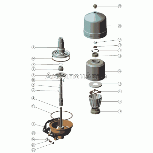 Установка центробежного масляного фильтра Установка центробежного масляного фильтра