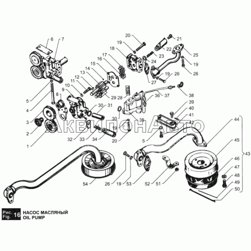 Насос масляный