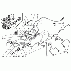 Топливопроводы