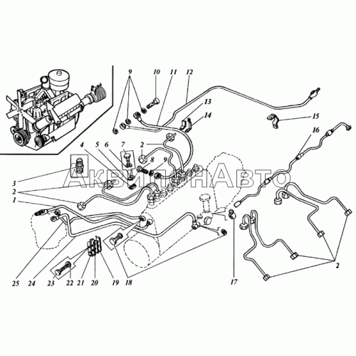 Топливопроводы